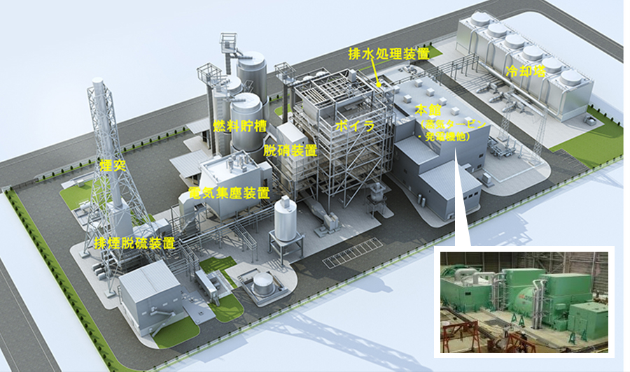 火力発電所全景