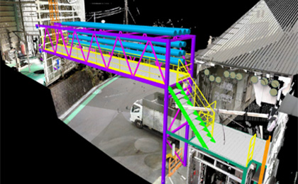 3Dスキャニングデータに新設設備の3Dモデルを組合せ
